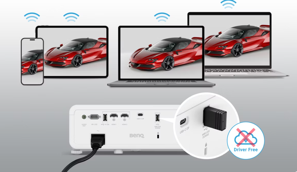 BENQ LW650 | Projector LED 4000 ANSI Lumen WXGA LASER DLP
