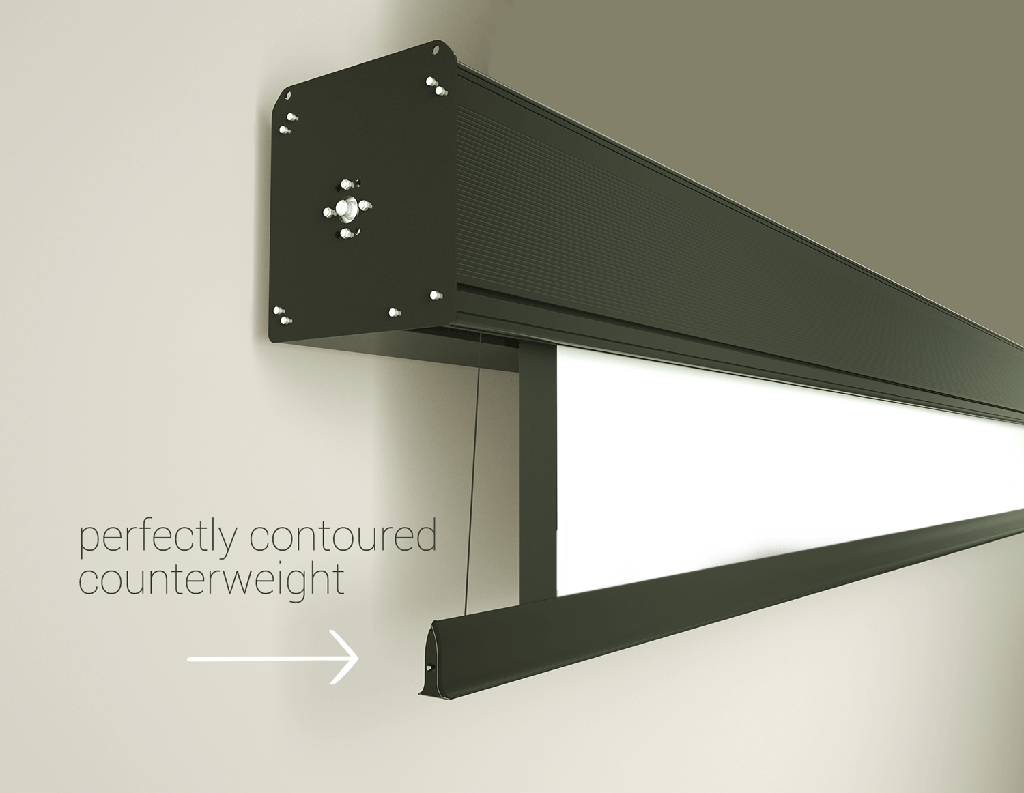 SCREENLINE Big Lodo Line | Big Lodo Evo [700 a 850cm]